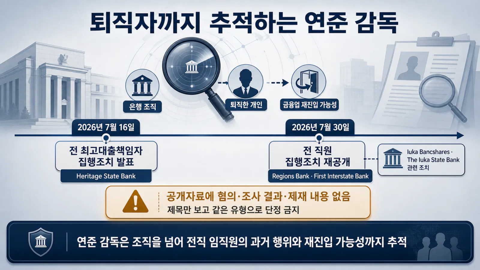 전직 직원 집행조치 발표 흐름