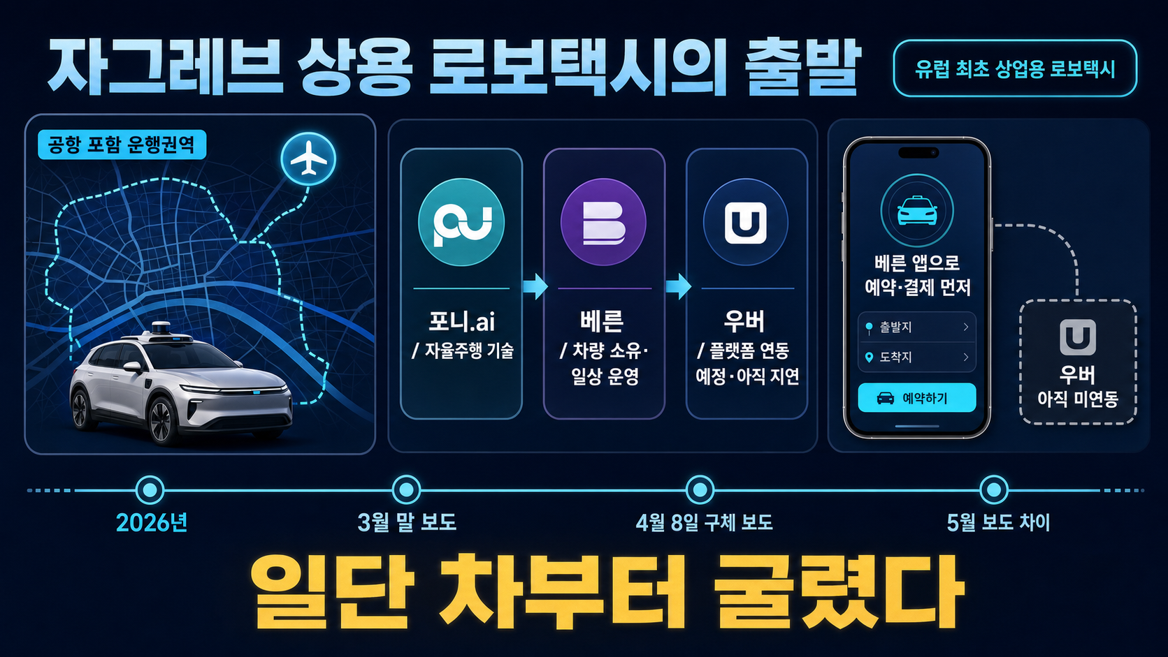 자그레브 운행 구역과 시간