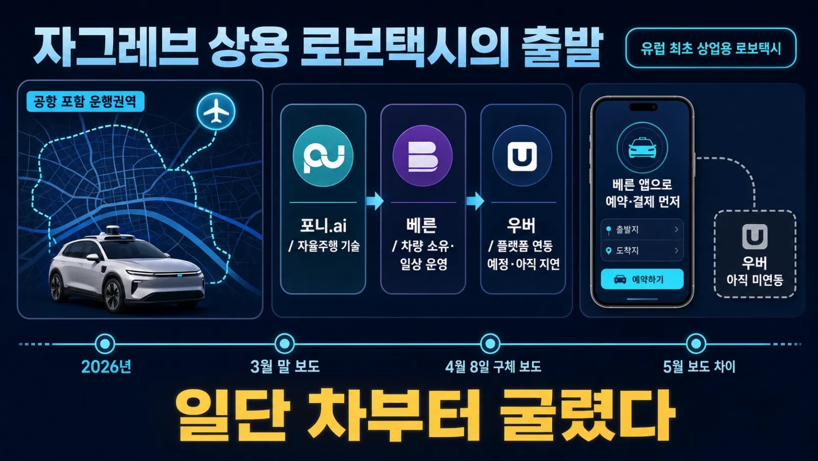 자그레브 운행 구역과 시간