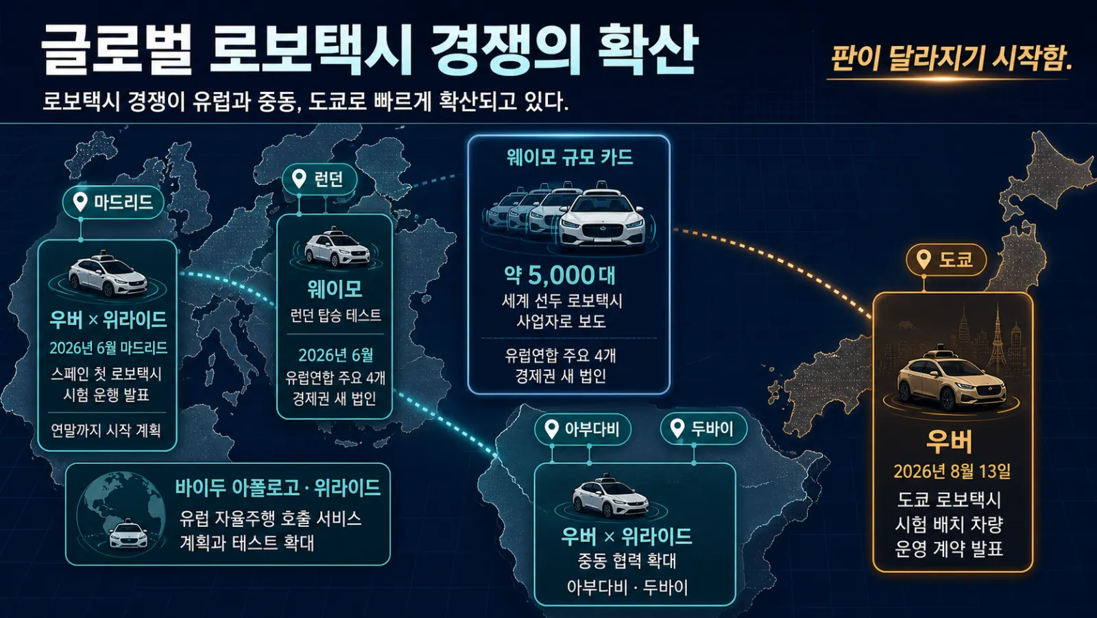 세계 로보택시 진출 지역