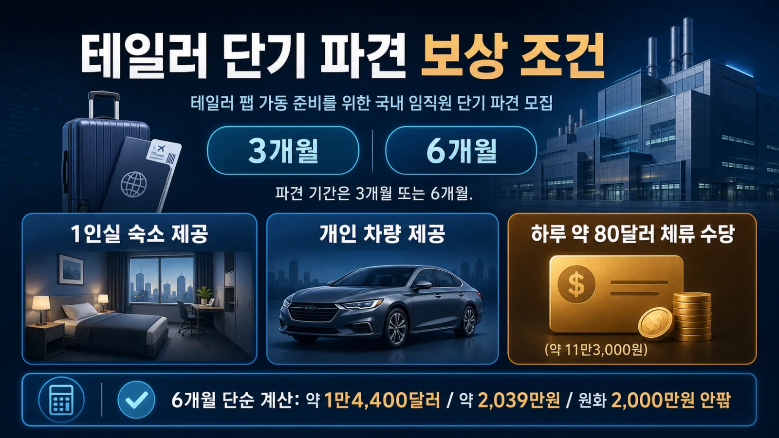 숙소 차량 수당 조건표