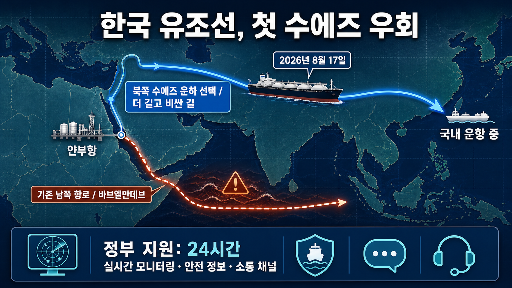 수에즈로 우회하는 한국 유조선