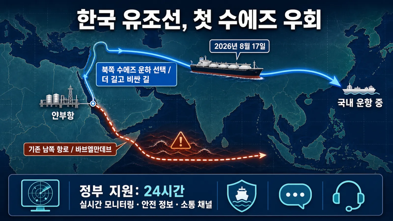 수에즈로 우회하는 한국 유조선