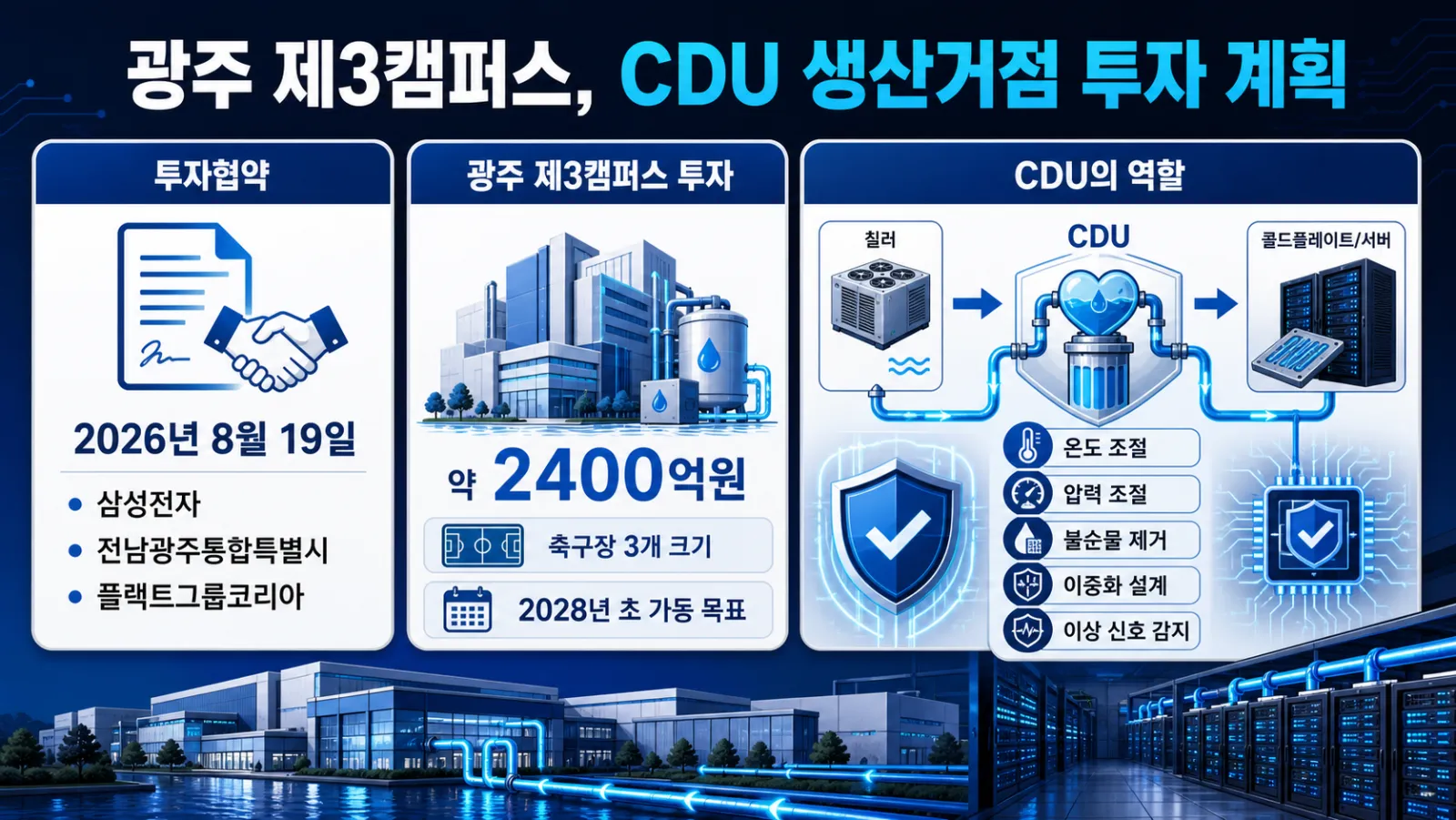 광주 CDU 생산라인