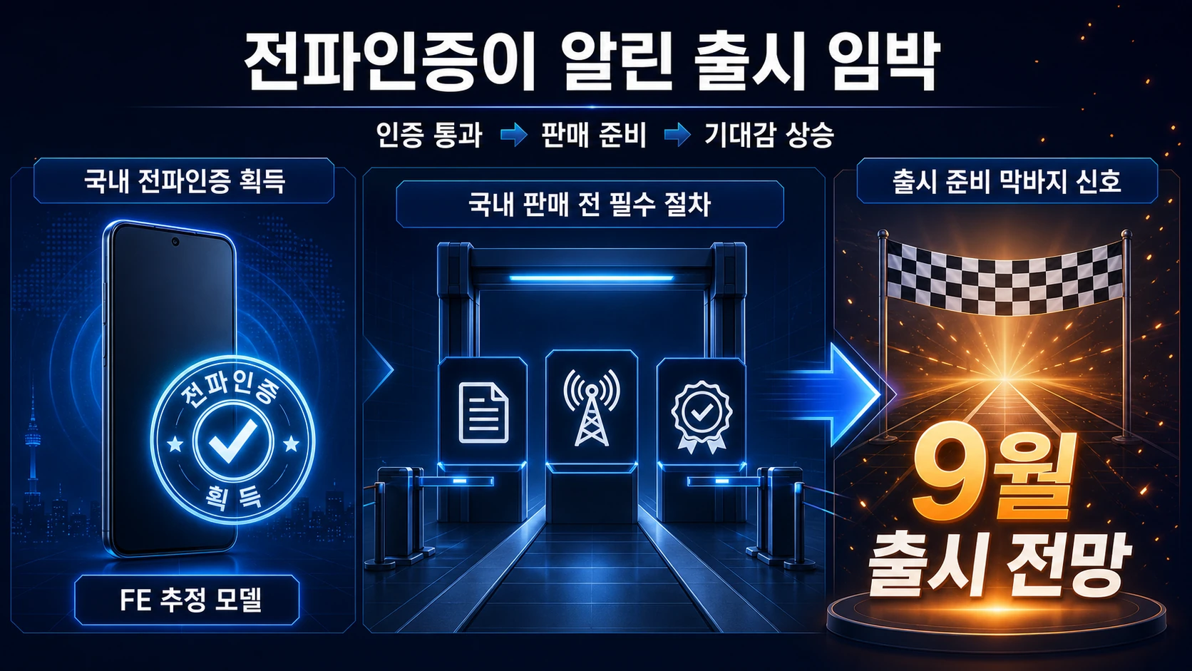 전파인증과 출시 일정표