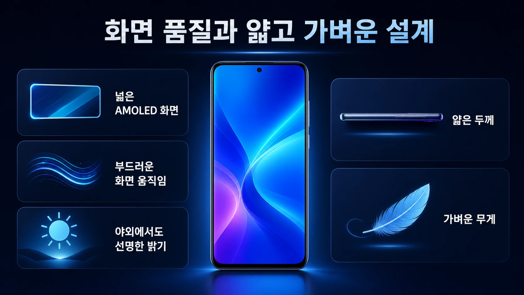 화면과 본체 크기 수치