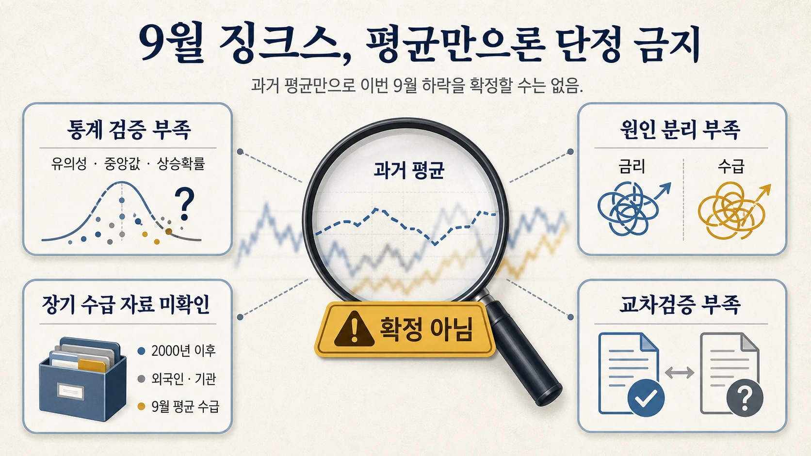 검증이 필요한 분석 항목
