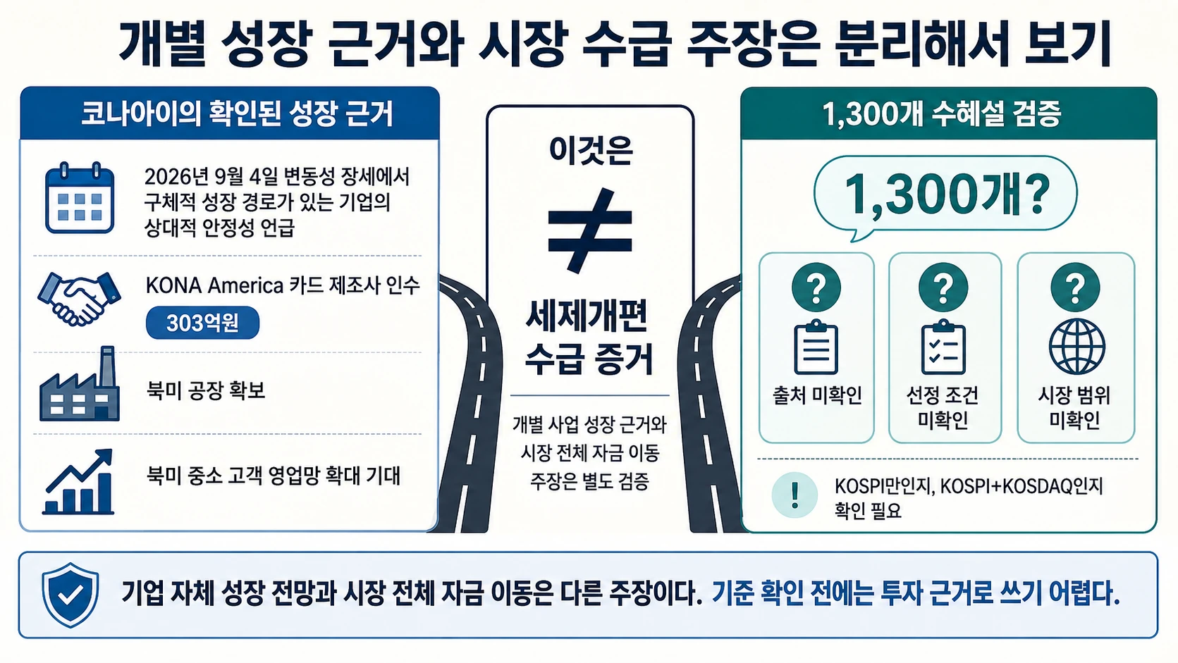 성장 근거와 출처 미상