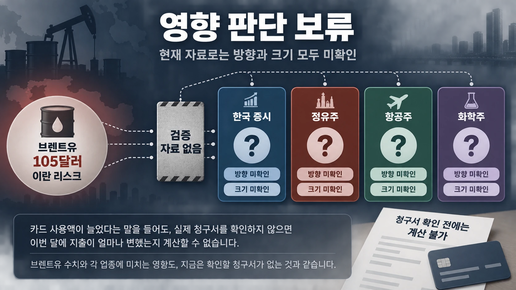증시와 세 업종 영향 미확인