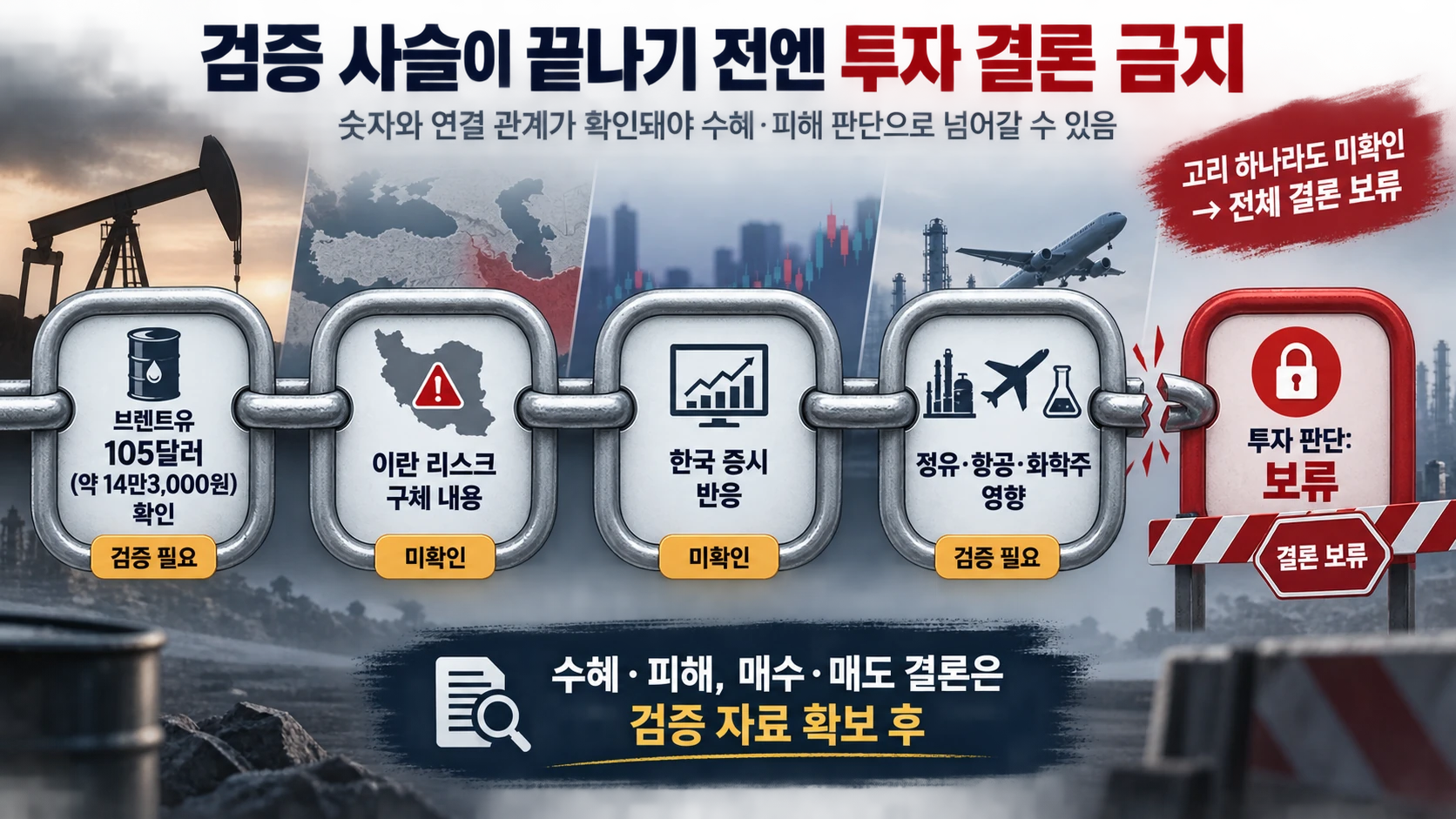 근거 확인에서 투자 판단까지