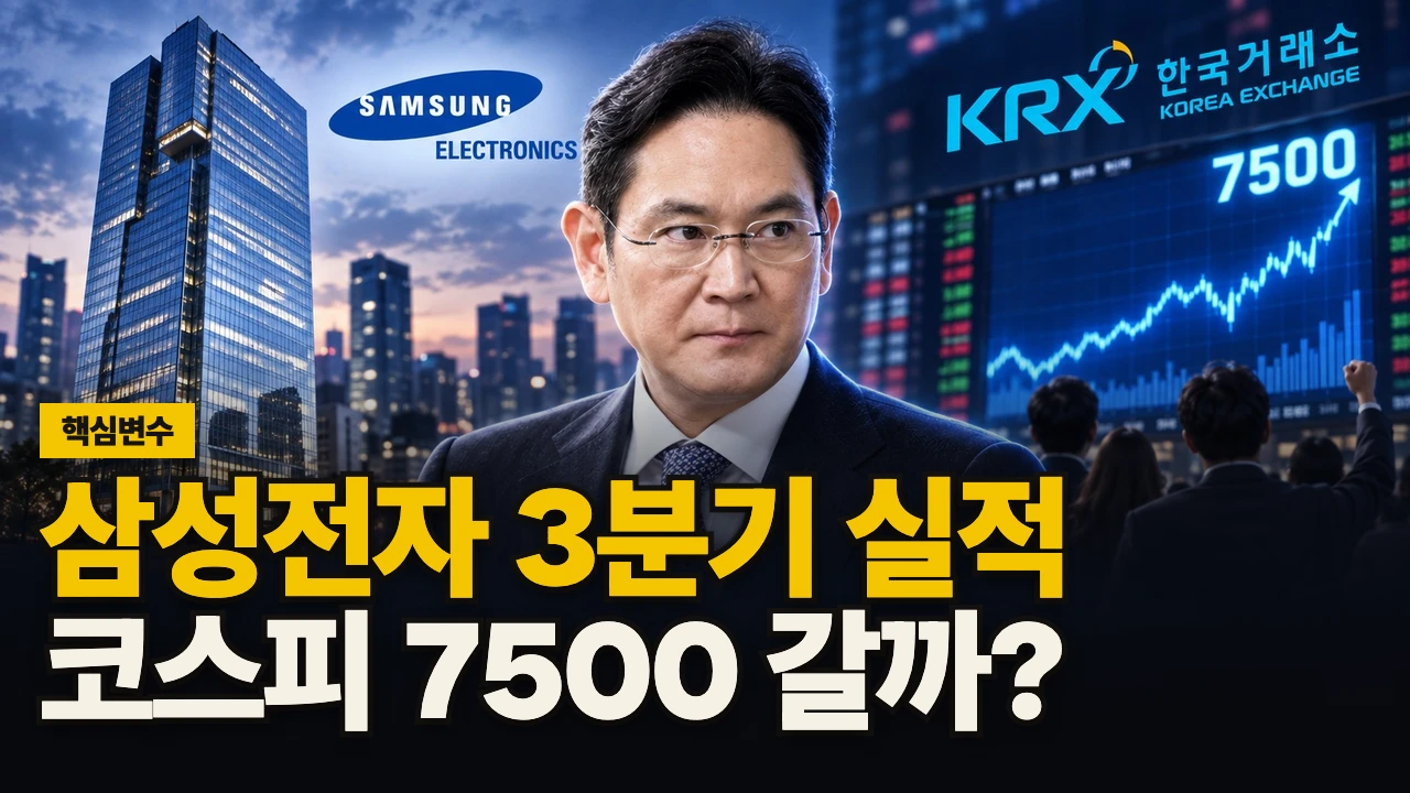 대표 이미지 - 삼성전자 3분기 실적, 코스피 7500 갈까?